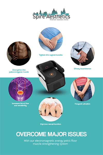 Image of EMS chair to treat Urine leakage Ware from Spire Aesthetics