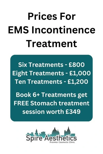 EMS Incontinence Treatment Prices Ware