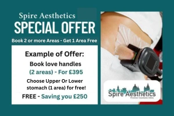 Fat Freezing Promotion Ware from Spire Aesthetics - Book Today!